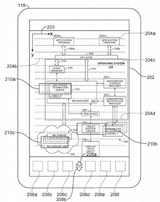 Illustration for article titled How Will We Type on the Apple Tablet?